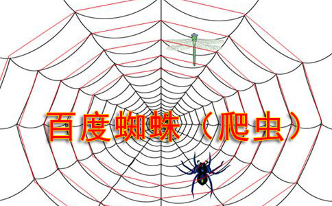 網站優(yōu)化：駛向數字高峰的引擎